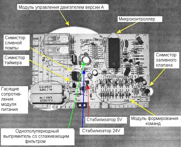 Ремонт электронного модуля стиральной машины в Санкт-Петербурге